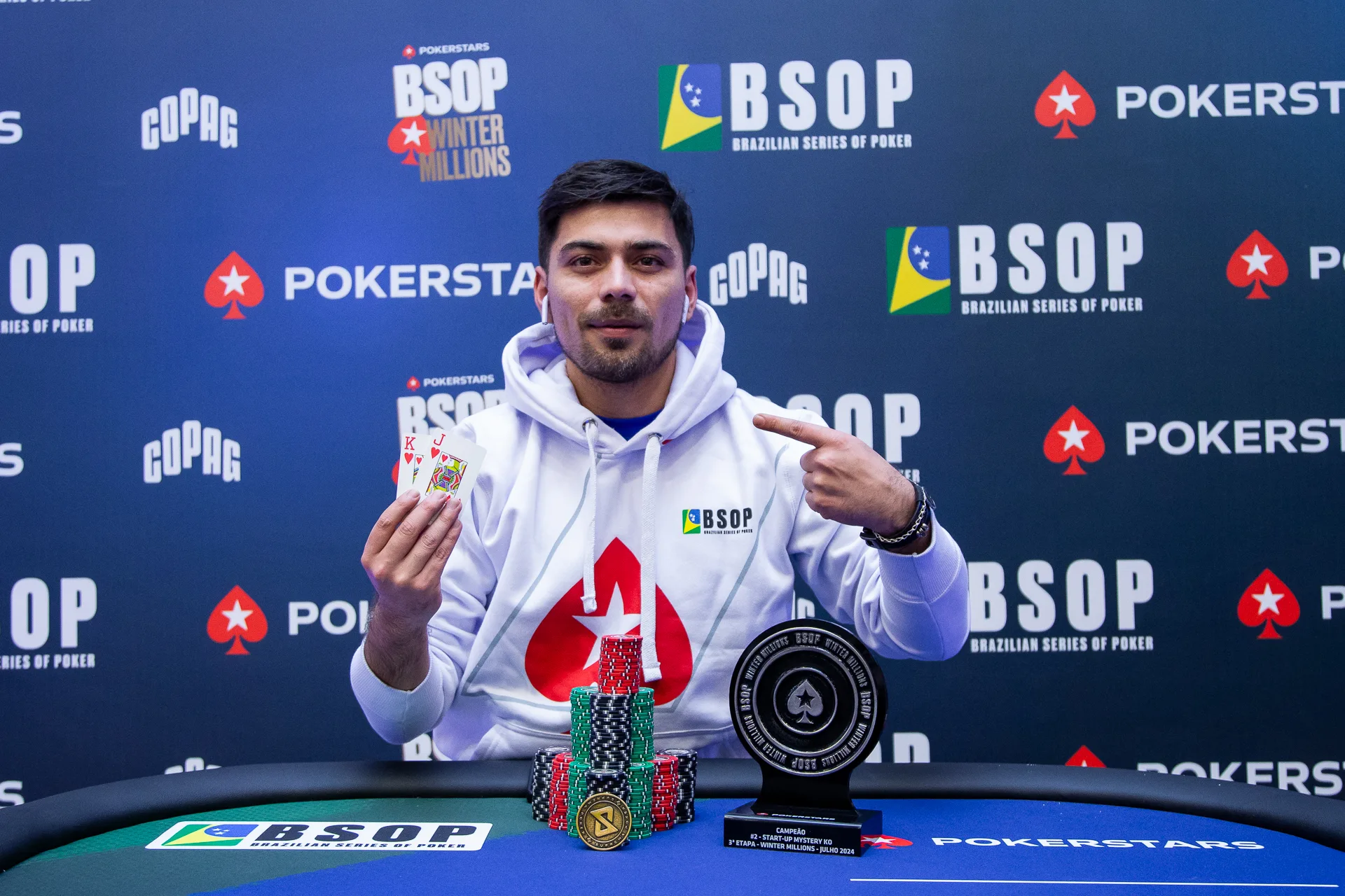 BSOP