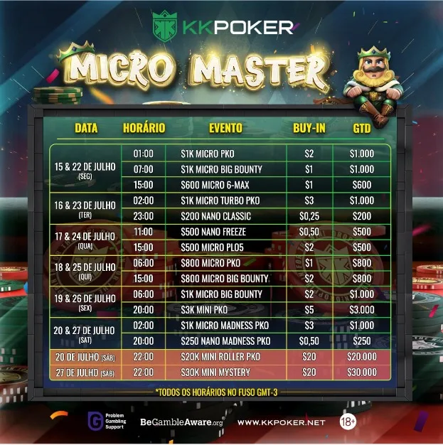 KKPoker