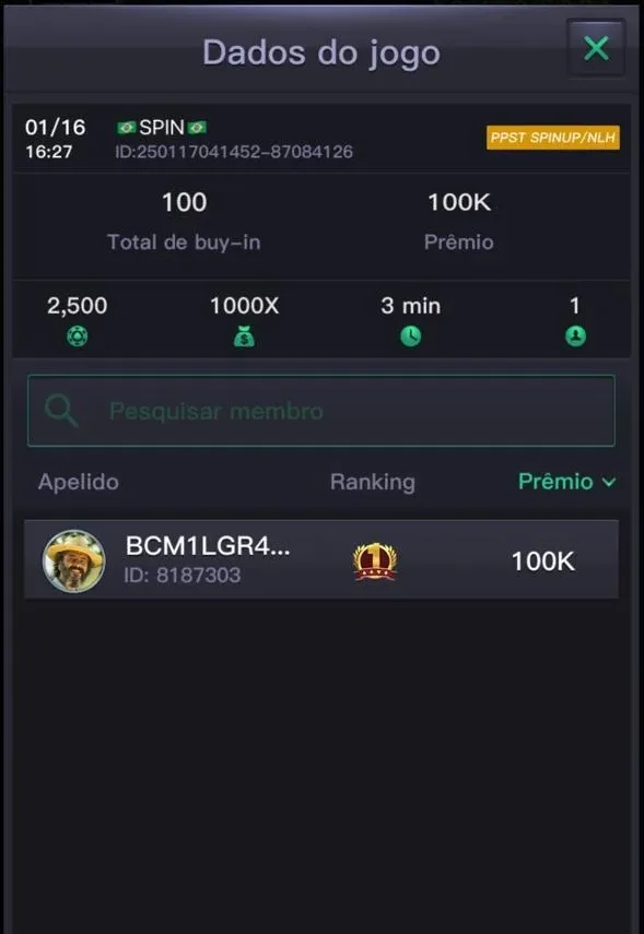 Prêmio de R$ 100 mil saiu para o jogador de Santa Catarina