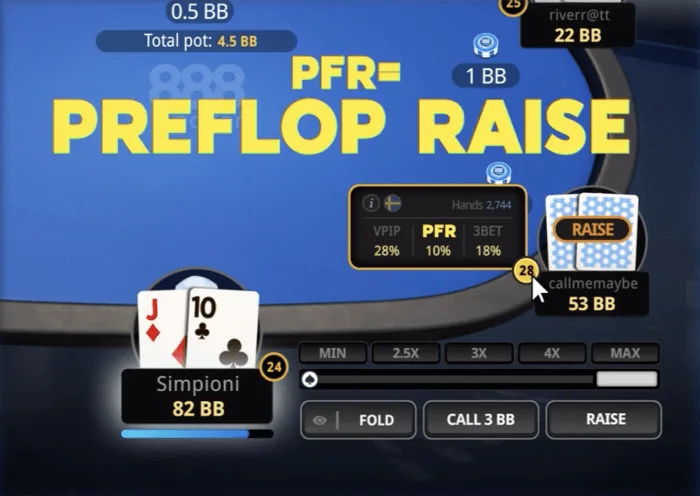 888Poker